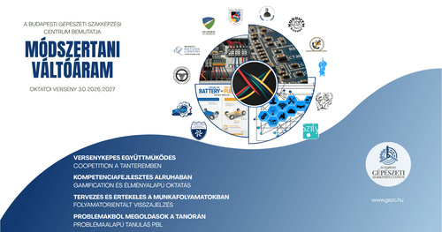Módszertani váltóáram
