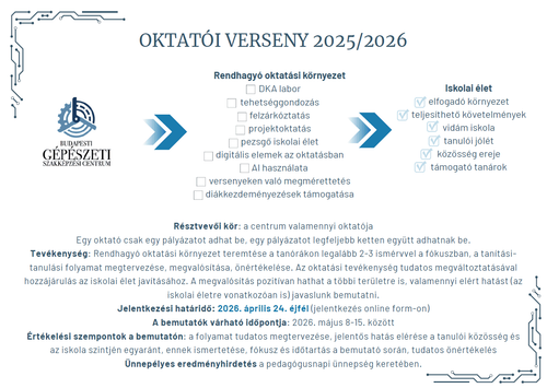 Oktatói verseny 2025/2026